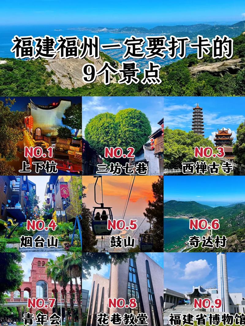 福州旅游景点介绍(图1)