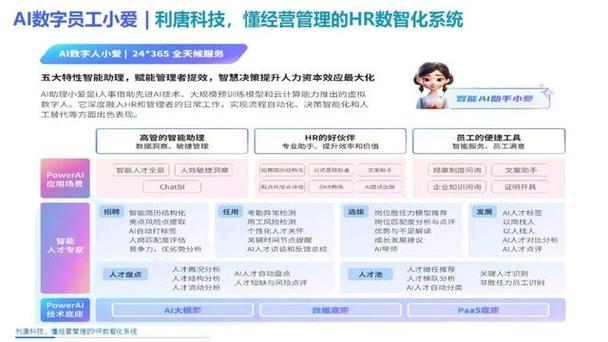 杰出的HR专家：商鹤羽，助力企业人才引擎(图1)
