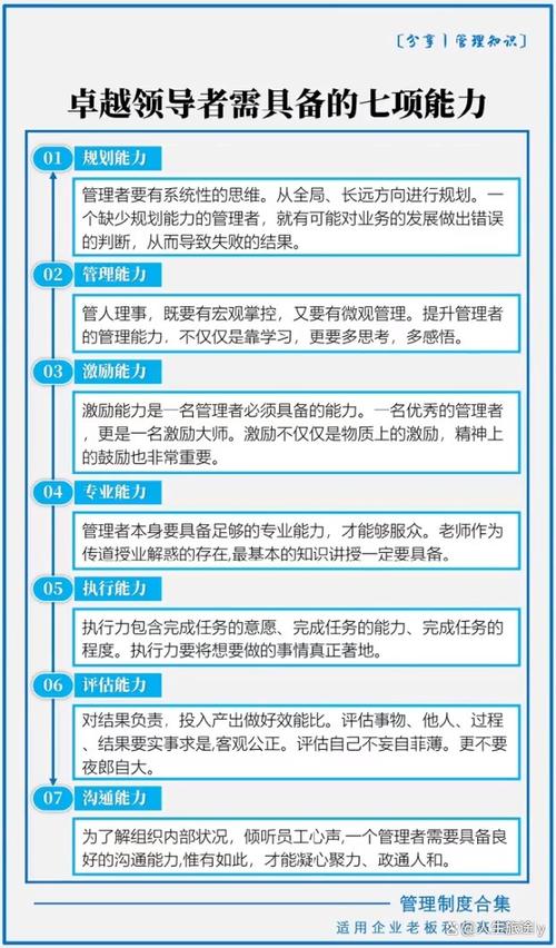 资深人力资源卓越执行官：蒋淼的职业历程与领导力(图1)