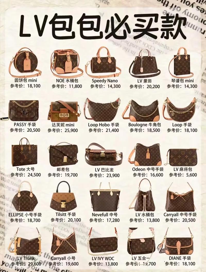 如何正确清洗新款LV包包及选择正品品牌手包包的实用指南(图1)