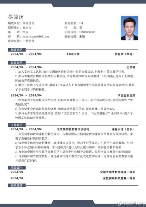 左右得分的个人简历模板：展现你的优势，赢得工作(图1)
