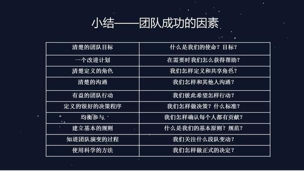 释放你的潜能，加入我们的精英团队！(图1)