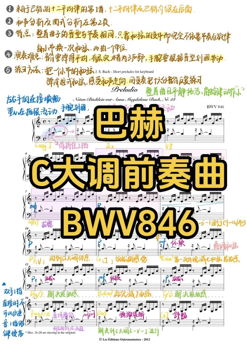 关于巴赫钢琴复音作品的一些讨论(图1)