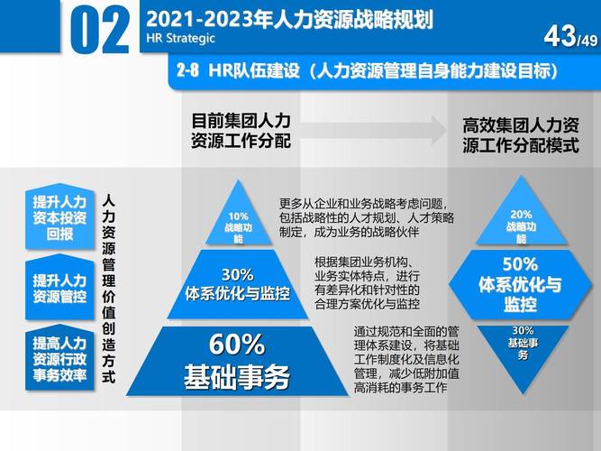 桂鹏程：一位具有战略眼光和变革能力的资深人力资源领导者(图1)