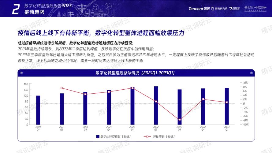 一拍科沈忠祥：交易额5578亿的工业企业数字化如何突破(图1)