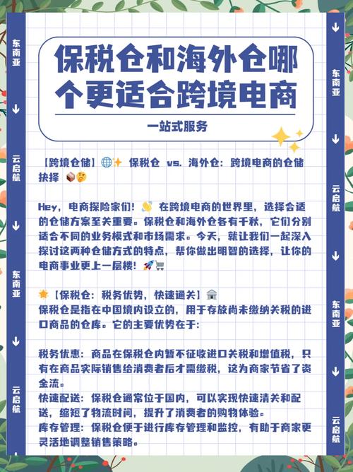 国外买卖跨境商城：跨境电商平台如何选择最合适的物流模式？(图1)