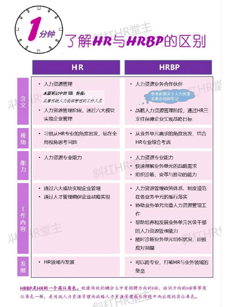 全面剖析蒋俊彦：一位卓越的HR管理专家(图1)