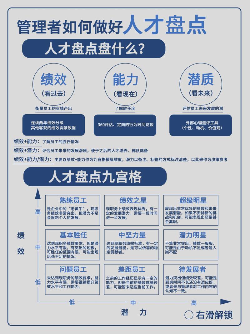 经验丰富的HR专家，助力企业人才管理(图1)