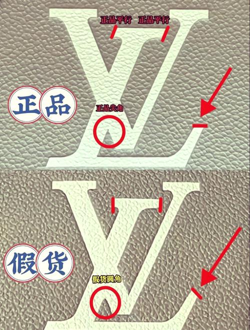 LV包包真伪辨别方法：超A货也能鉴别的实用技巧(图1)