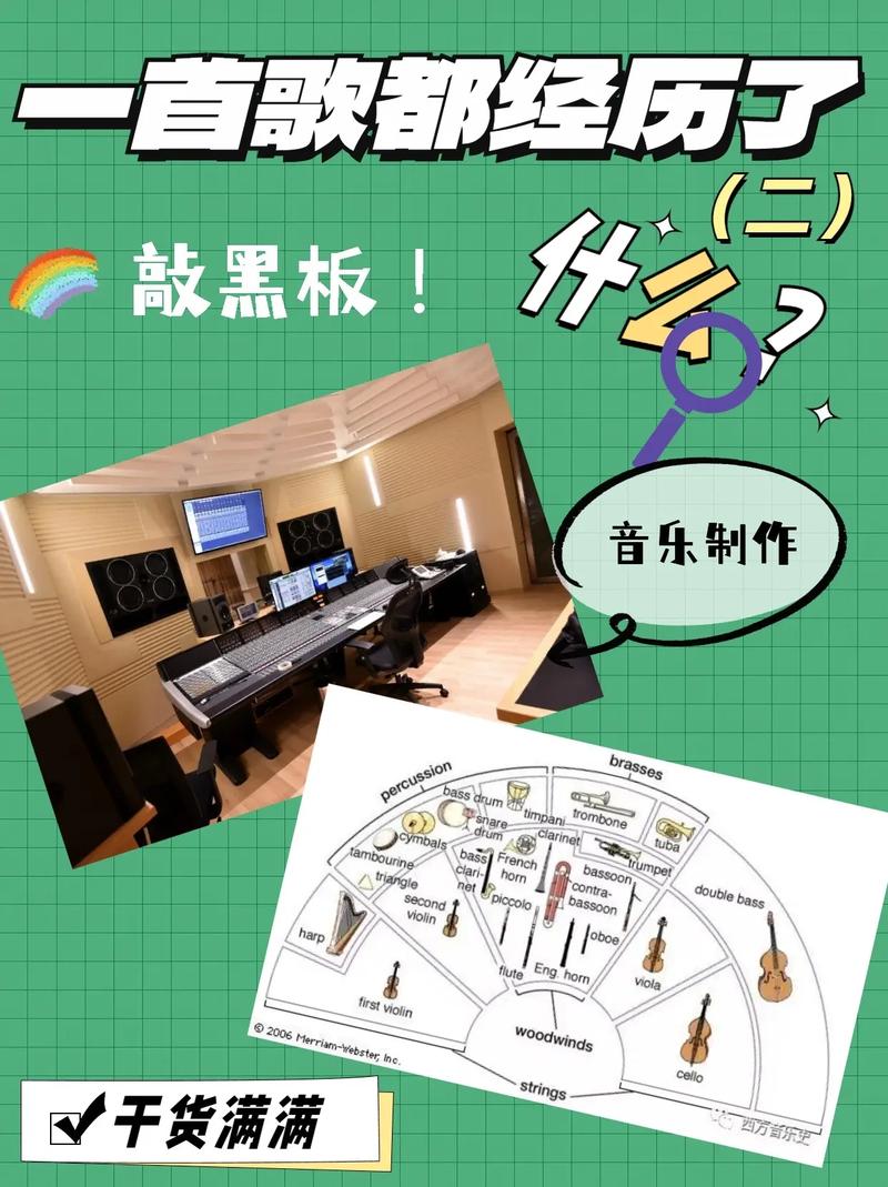 如何制作自己的音乐？复杂而有趣！(图1)