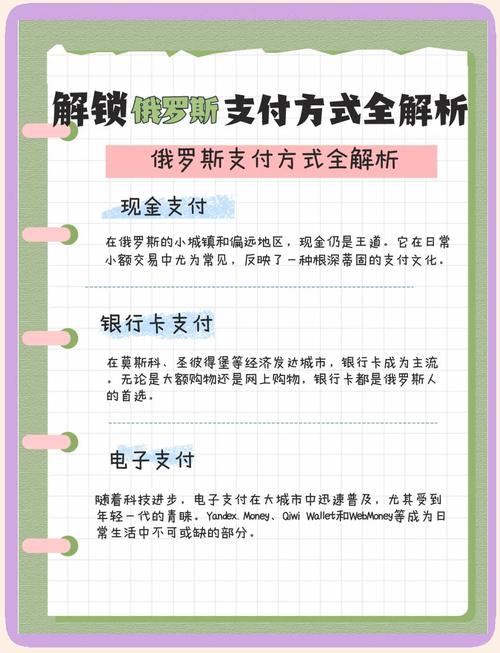 俄罗斯主要的电商平台有哪些，当地人喜欢使用哪些支付方式？(图1)