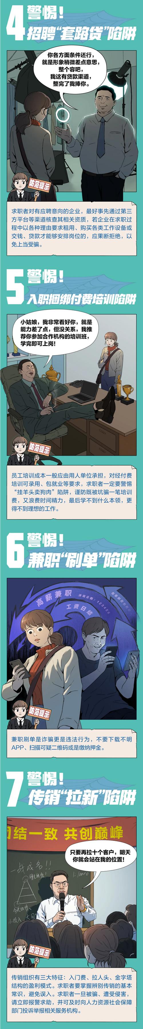 [招聘：如何画饼，让候选人踏入你的求职陷阱](图1)
