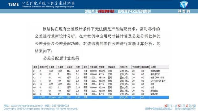 上海地铁DCC综合管理系统（二期）项目招标公告(图1)