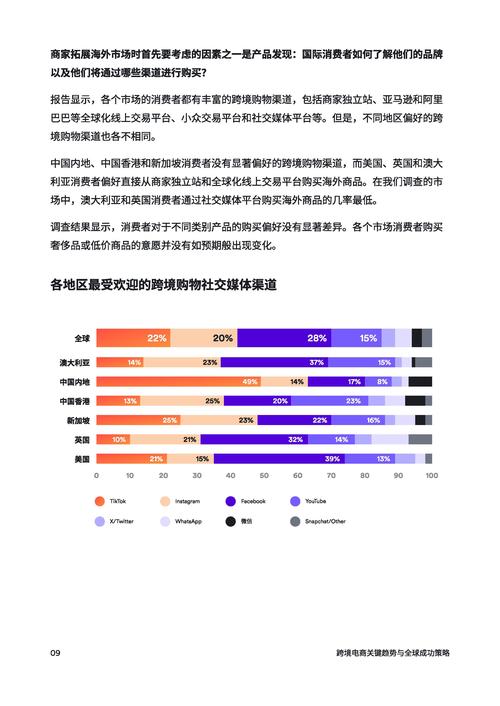 跨境人才求职：解锁全球职业前景(图1)