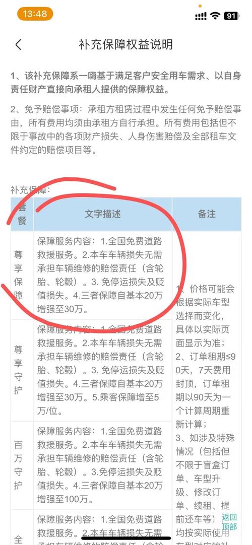 承诺20万元，实际只有10万元，保险为何“缩水”成为租车行业规则(图1)