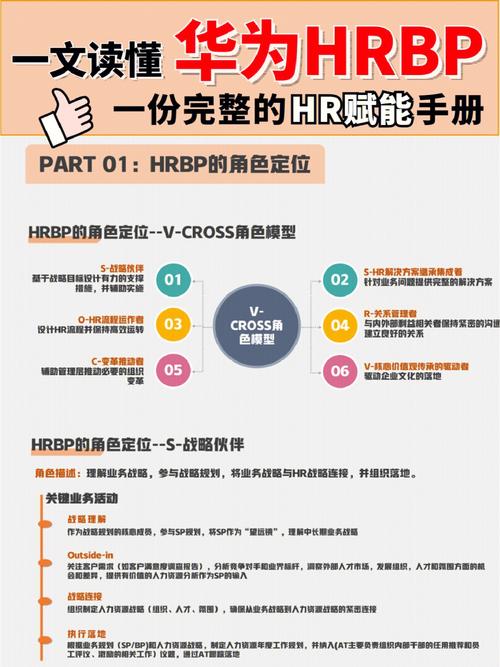 资深人力资源领军者：郑仁学个人简历(图1)