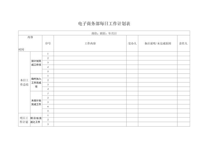 电子商务工作计划(图1)