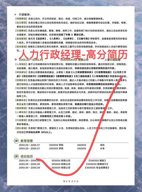 人力资源专业人士的包家和简历指南(图1)