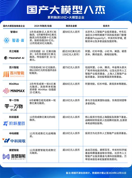 《盘点》2018年中国十大B2B电商融资案例(图1)