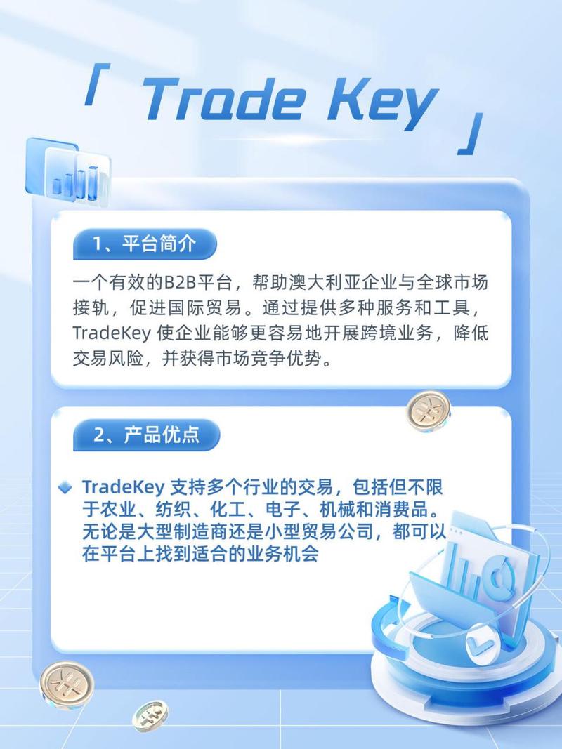 澳大利亚十大 B2B 电子商务网站(图1)