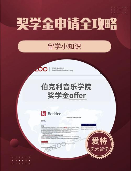 音乐教育转向音乐制作，并从谢菲尔德/金斯敦成功赢得了研究生的报价！(图1)
