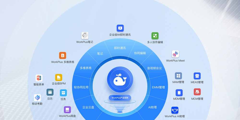 移动商务平台,vibe移动商务平台(图1)