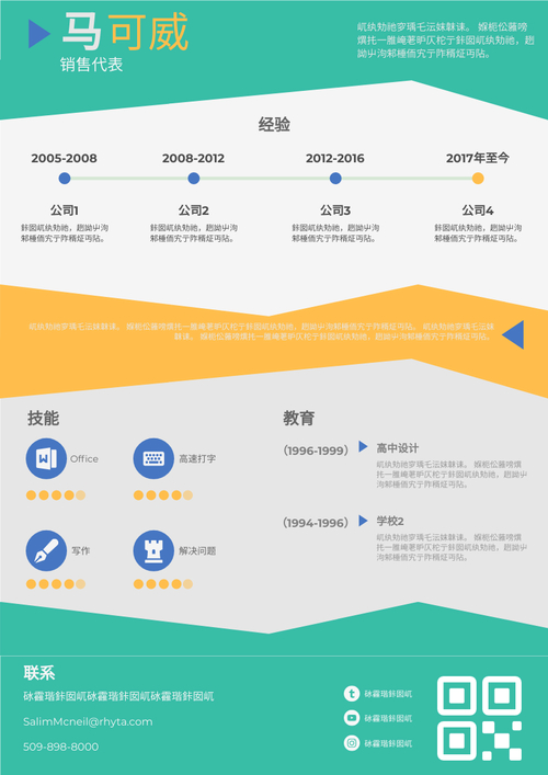 项中新的人才履历：脱颖而出，掌控职业前途(图1)