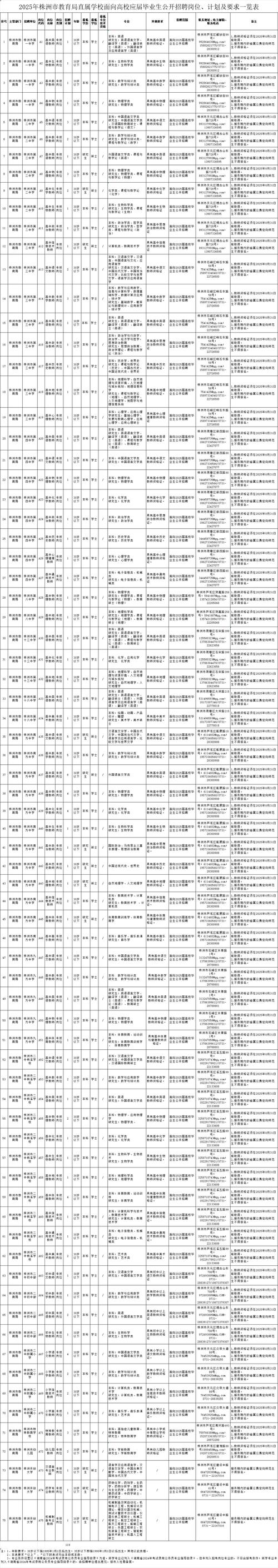 全国招聘女孩月入10万-成都伴游招聘月薪百万广州酒店招聘—全国旅游陪同(今日导游招聘)(图1)