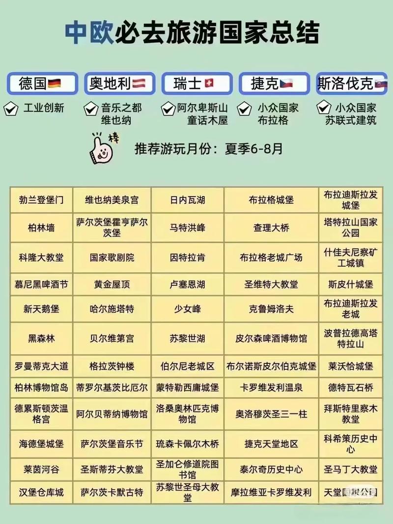 欧洲购物全攻略：去欧洲玩应该买什么最划算？(图1)