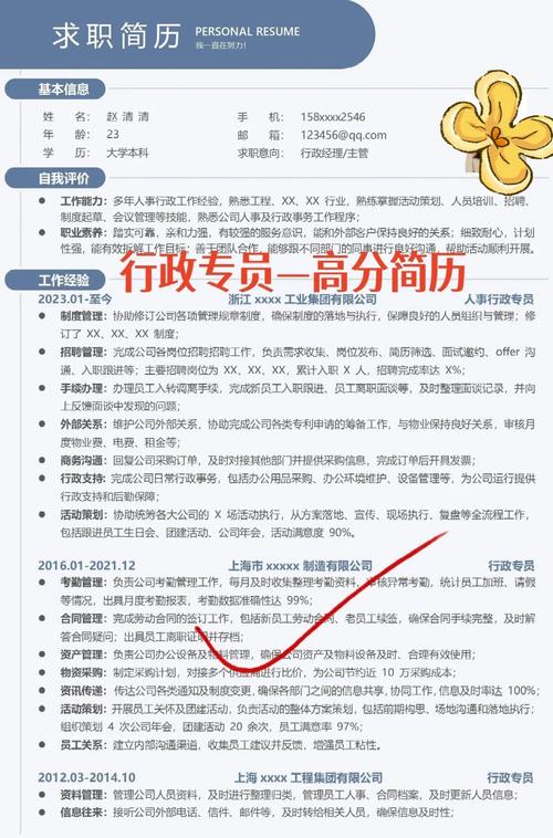 专业HR视角下的招聘文案与个人简历的撰写之道(图1)