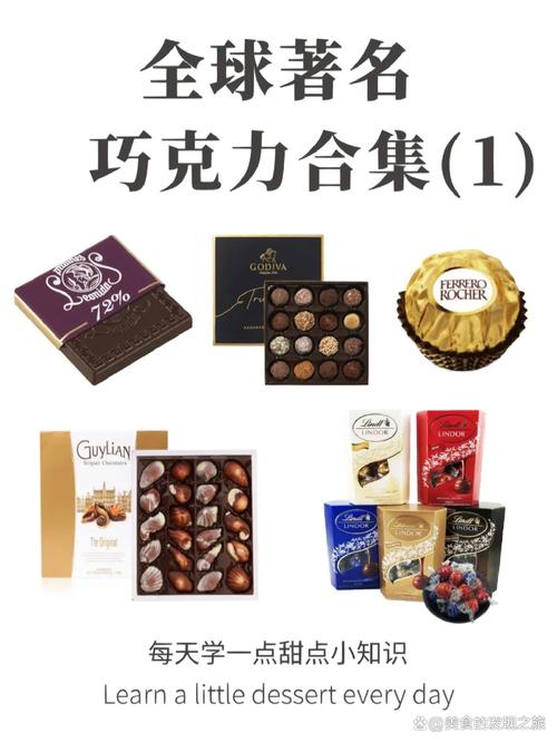 巧克力工匠：加入一家甜蜜盛宴，释放你的巧克力才能(图1)