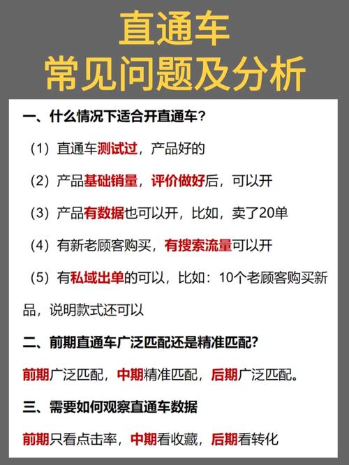 电商营销常见问题及解决方案(图1)