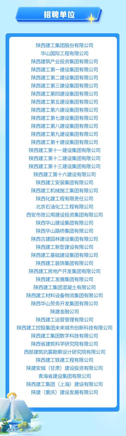 您好，欢迎来到陕建华山云平台(图1)