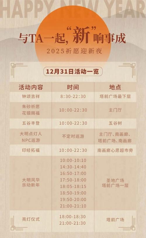 敲钟祈福、听音乐会……来大报恩寺遗址景区感受满满的除夕仪式(图1)