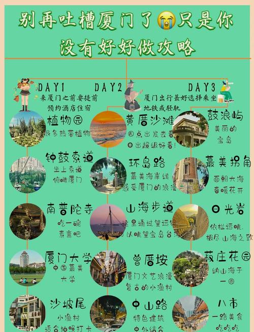 6木门的必看旅游景点建议在Xiamen周围带来有趣的地方(图1)