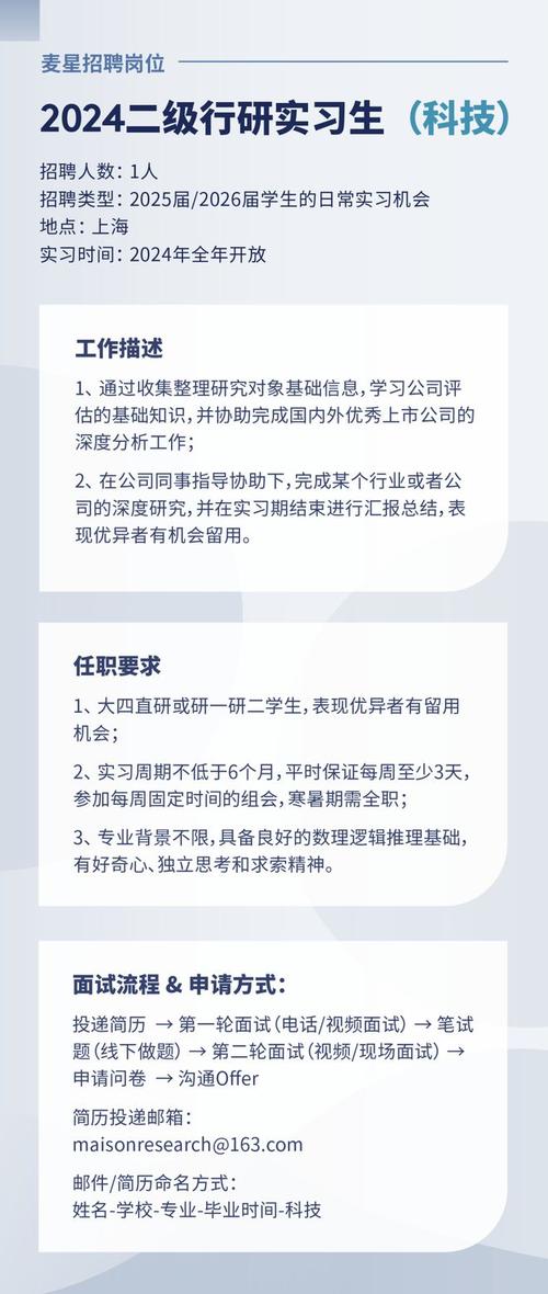 2. 每周从网易获取最新的实习招聘信息(图1)