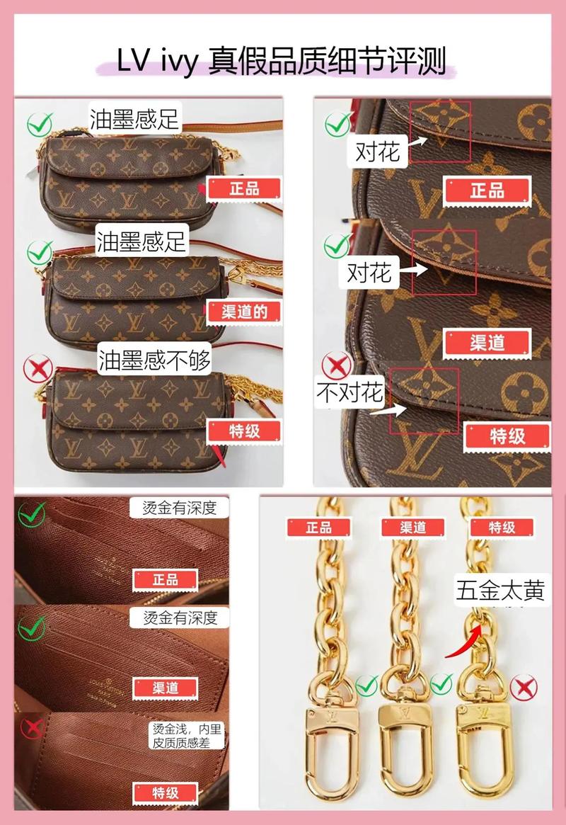 LV包包价格指南：从经典帆布到真皮材质，如何辨别正品与仿制品(图1)