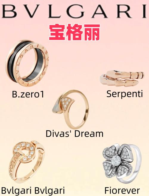 宝格丽经典手链系列盘点：DIVAS’DREAM与B.Zero1最受欢迎，扇形设计独具特色(图1)