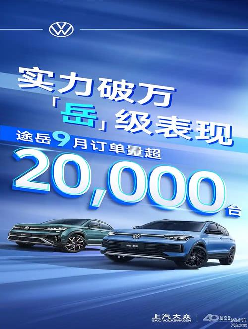 SUV热潮持续升温：高通过性应对城市路况，紧凑型SUV性价比成关键(图1)