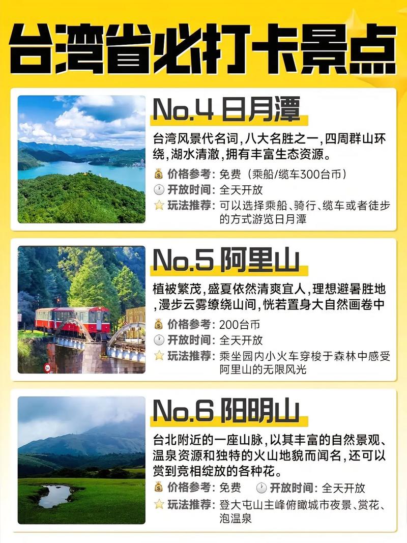 在龙船节日期间，台湾旅游市场蓬勃发展！ 22个风景秀丽的景点和农村旅游胜地总共获得了521,700个游客！(图1)