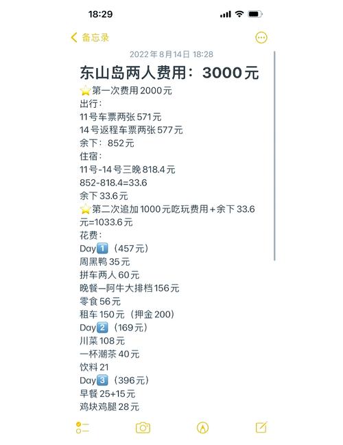 4天3晚前往Xiamen的费用是多少？经验！ Xiamen注册私人定制组的费用是多少？(图1)