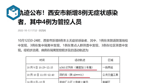 我市新增18例本土确诊病例和12例无症状感染者，详细活动轨迹公布(图1)