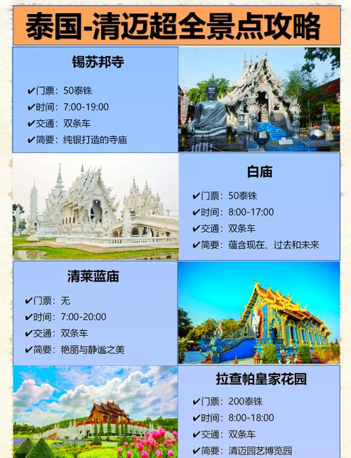 东南亚十大旅游景点排名(图1)