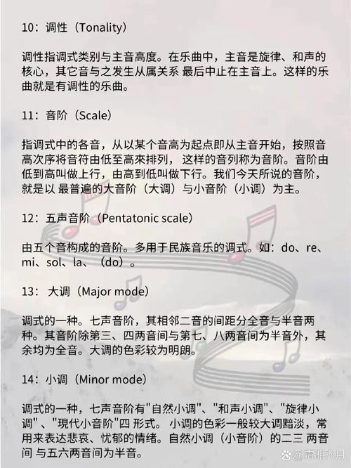 （集合）60名常识音乐学生应该知道(图1)