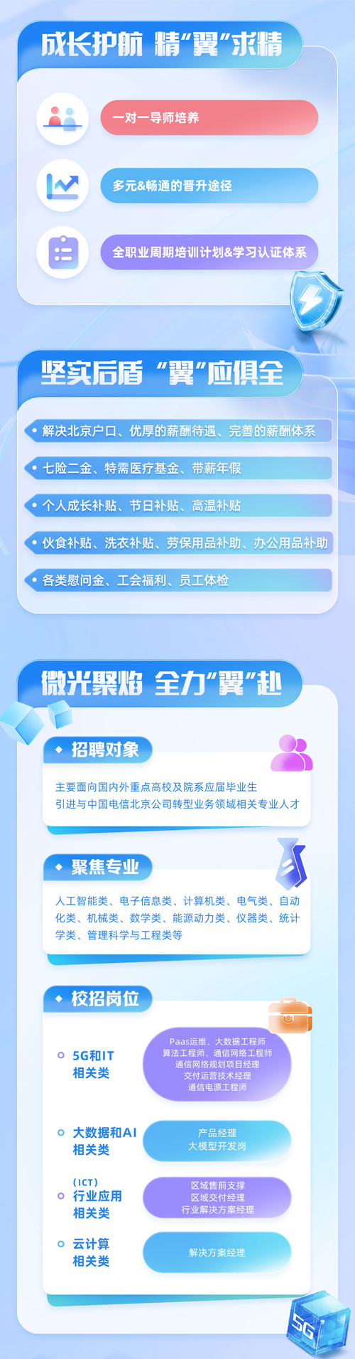 纯出伴游女孩招聘 --职场八卦如隐形风水：影响我们的星辰与命运(图1)