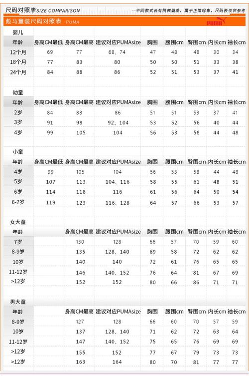彪马拼色童装价格表及荟品仓青浦店运动鞋折扣信息(图1)