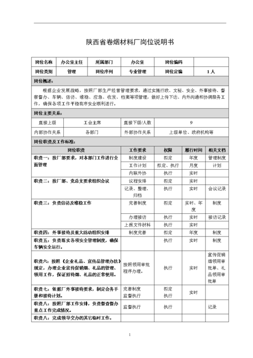 公寓招聘伴游纯出女孩--办公室潜伏说明书(图1)