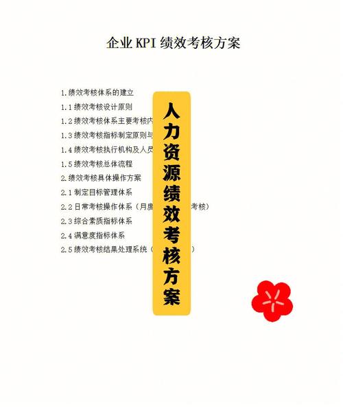高汗青：资深人力资源专业人士，为您的组织带来人才和绩效(图1)
