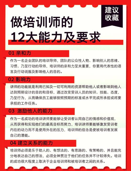 成为卓越培训教师：打造高影响力培训体验的清晰指南(图1)