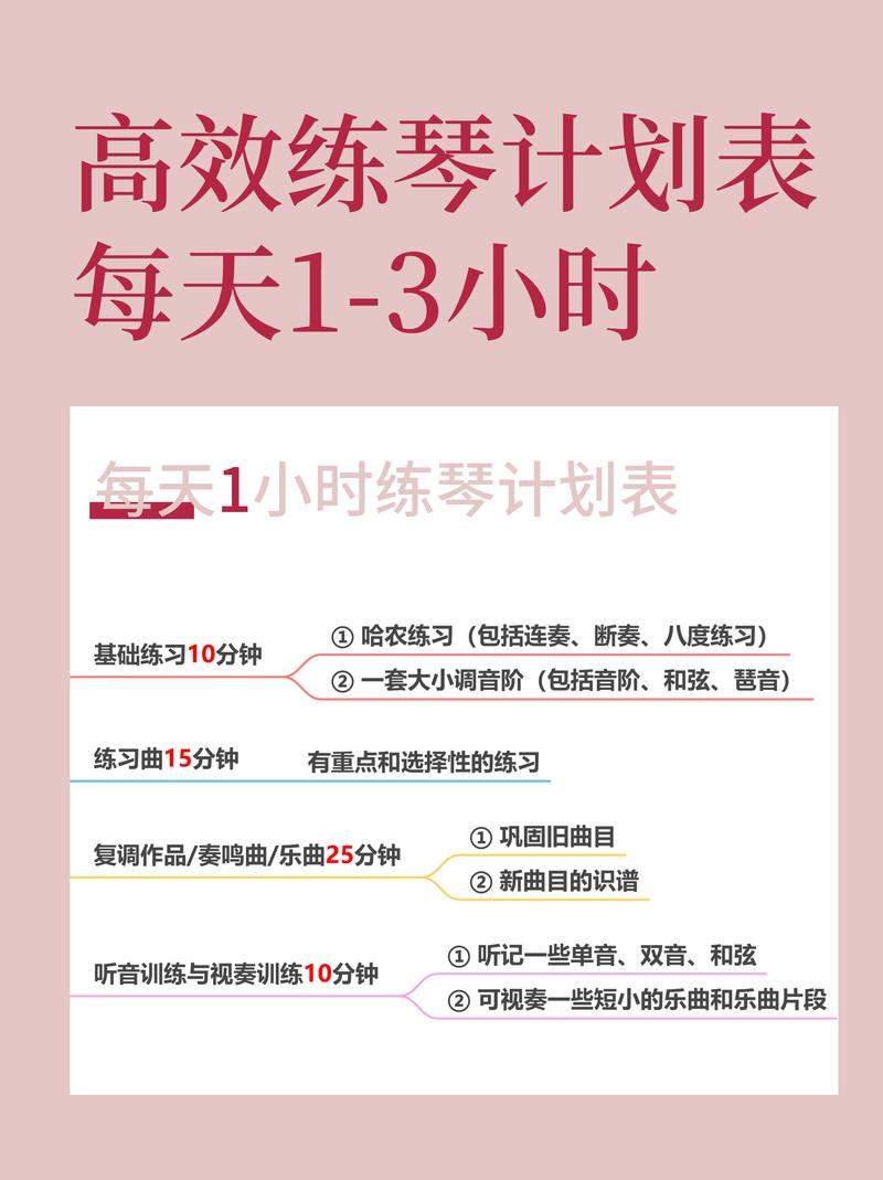 高级班上音乐节奏的20课计划(图1)